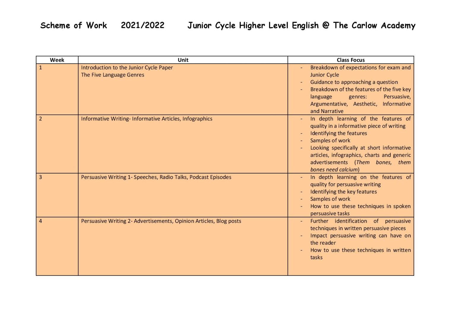 english-junior-cycle-leaving-cert-information-the-carlow-academy